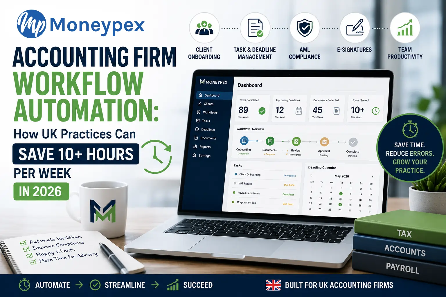 Accounting Firm Workflow Automation: How UK Practices Can Save 10+ Hours Per Week in 2026